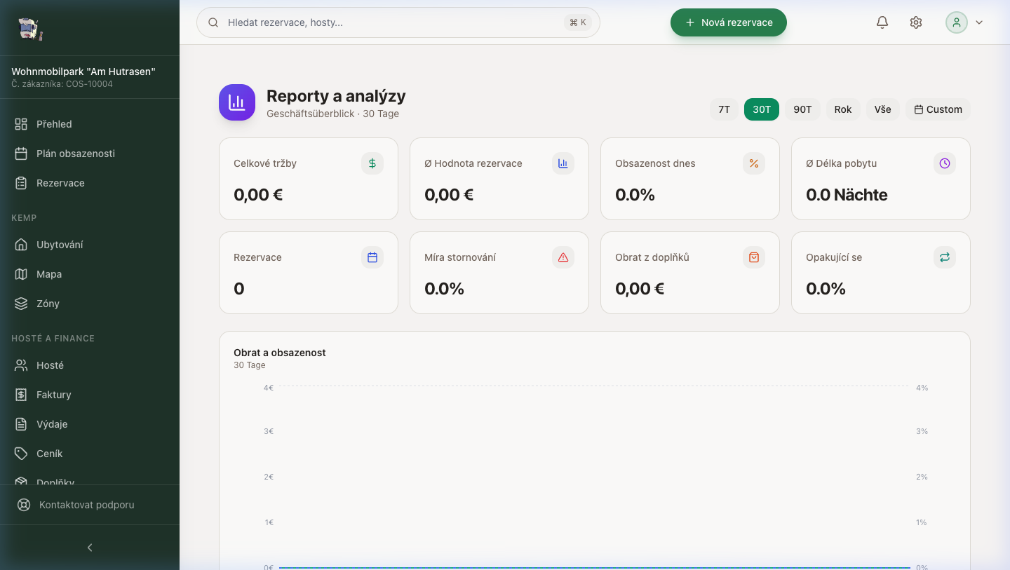 IoT, samoobslužné terminály a vlastní web