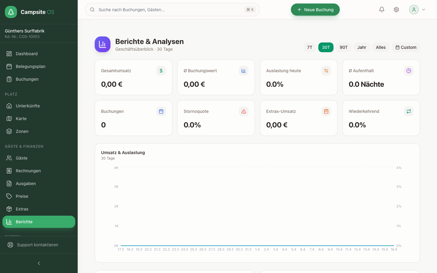 IoT, Self-Service-Terminals und eigene Website