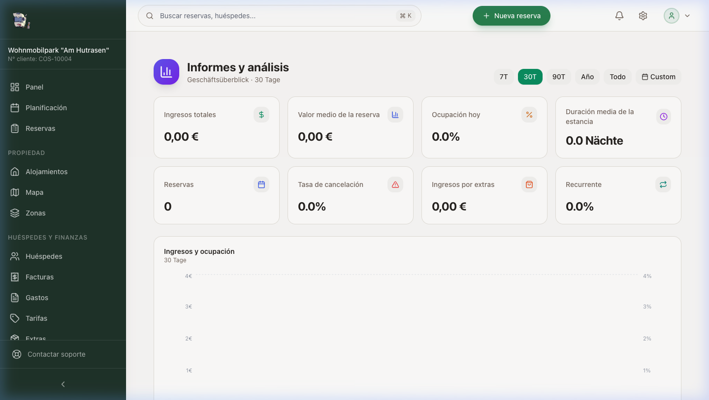 IoT, terminales de autoservicio y su propio sitio web
