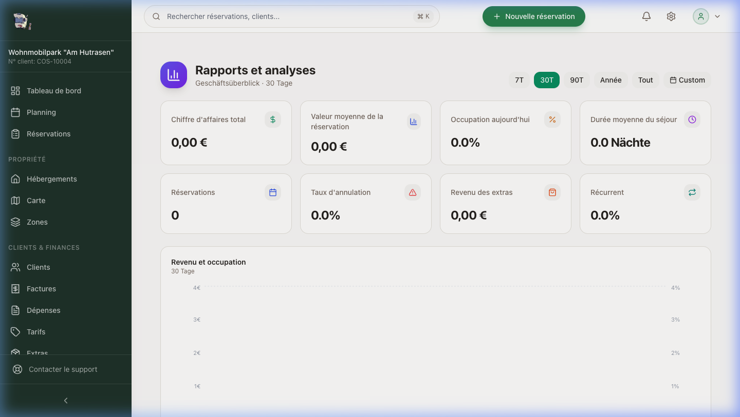 IoT, terminaux libre-service et votre propre site web
