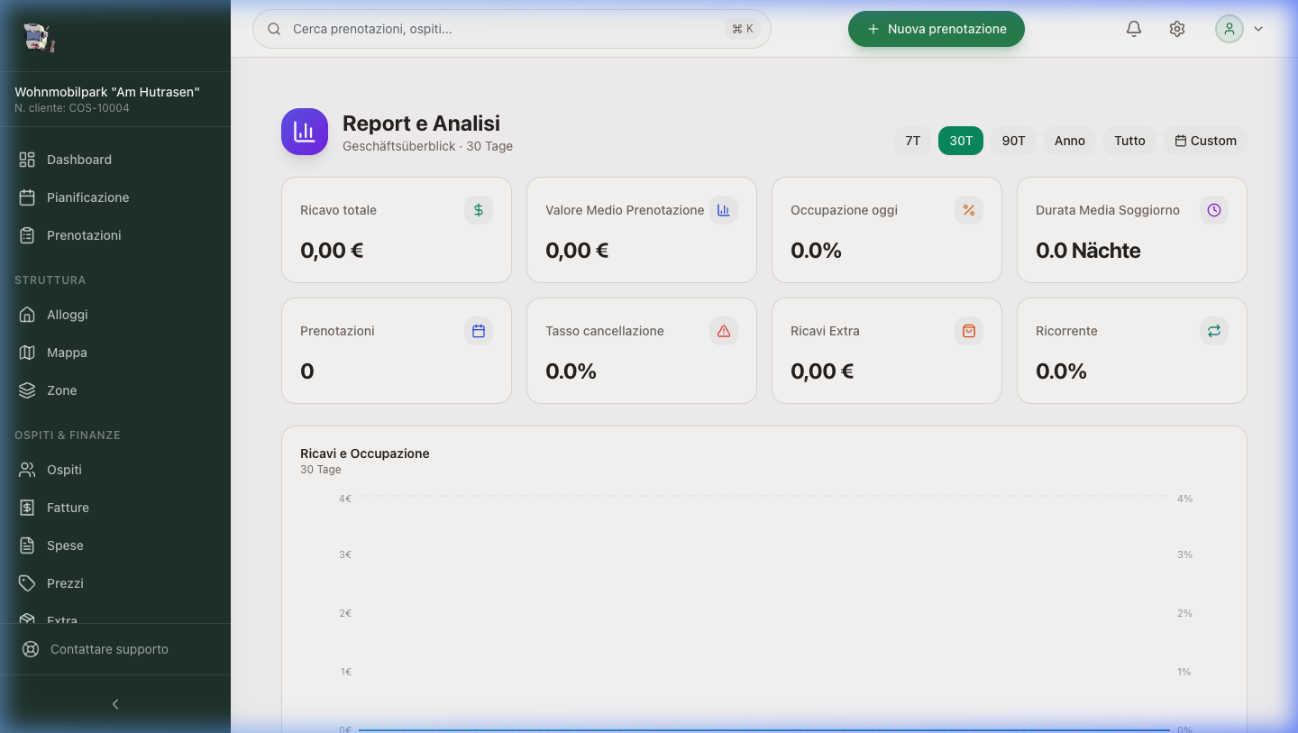 IoT, terminali self-service e il tuo sito web