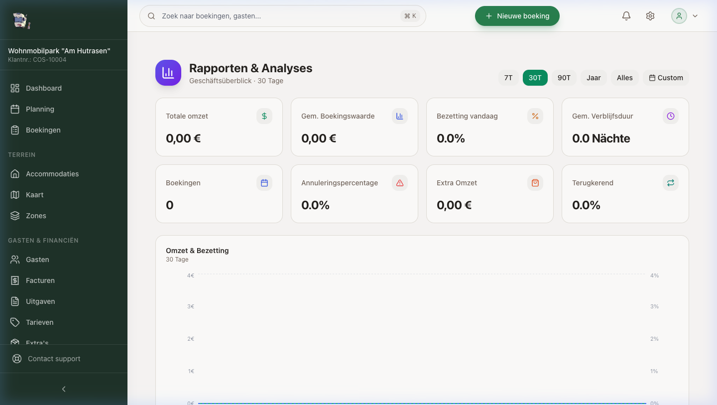 IoT, zelfbedieningsterminals en uw eigen website